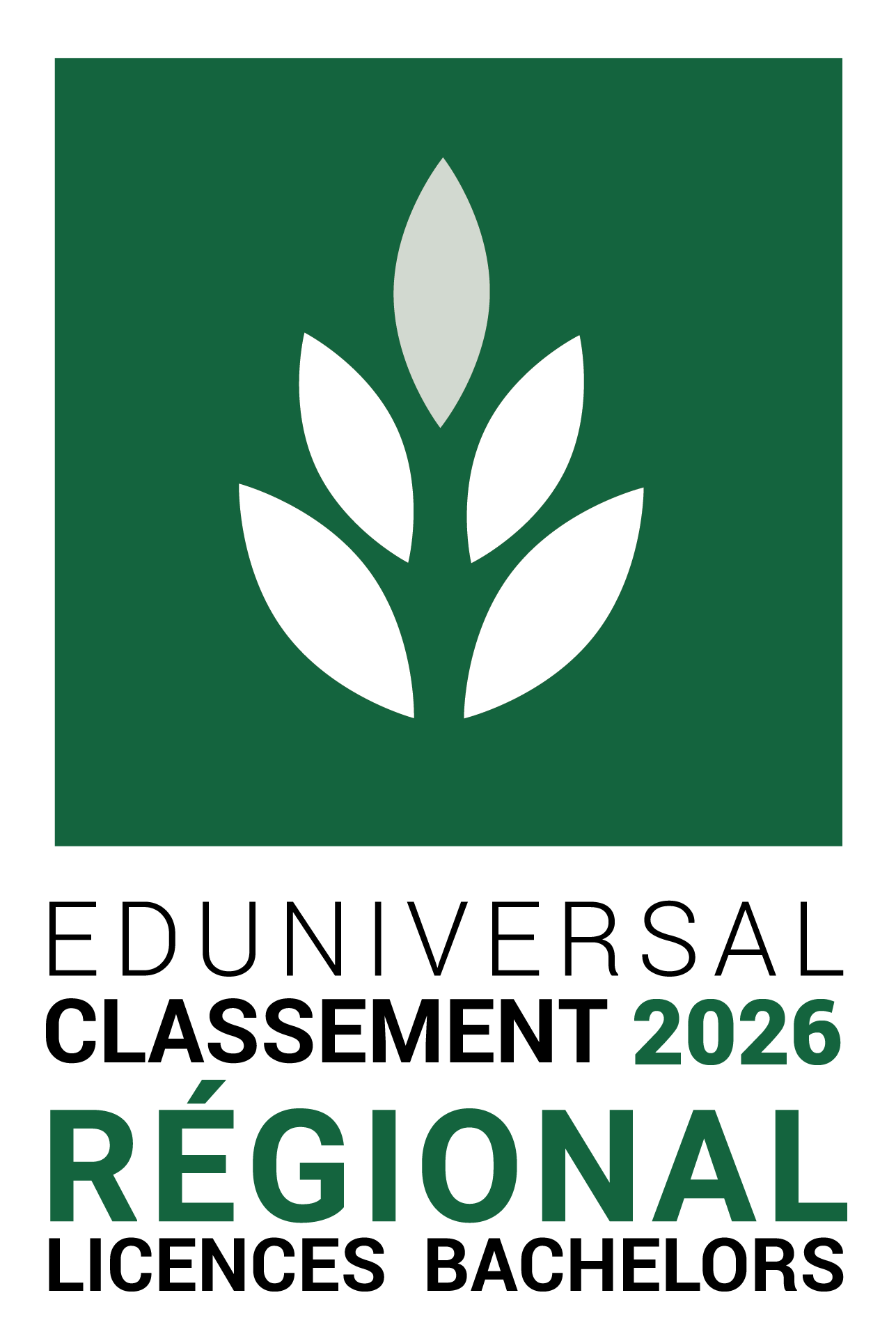 EGC OCCITANIE dans le top 5 des écoles de commerce en Occitanie